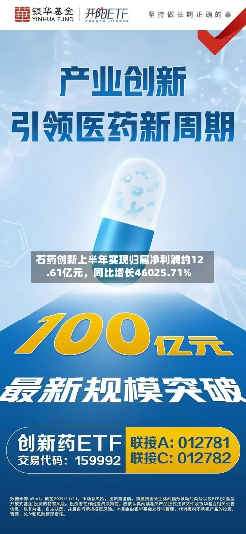石药创新上半年实现归属净利润约12.61亿元，同比增长46025.71%-第3张图片