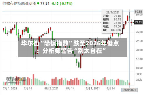 华尔街“恐惧指数”跌至2026年低点：分析师警告“别太自在	”-第2张图片