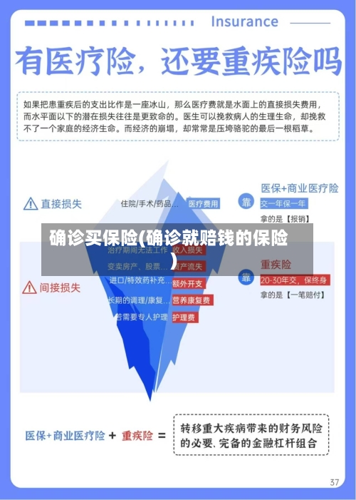 确诊买保险(确诊就赔钱的保险)-第2张图片