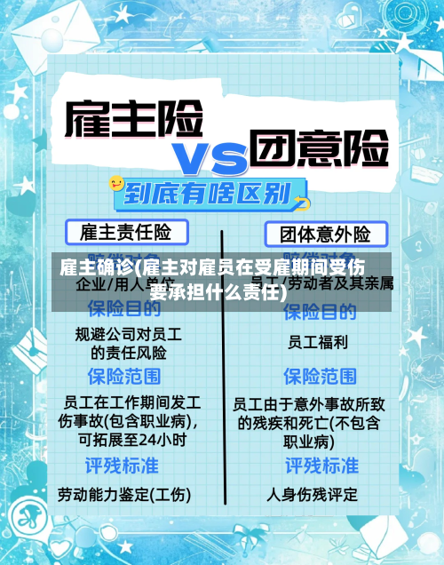 雇主确诊(雇主对雇员在受雇期间受伤要承担什么责任)