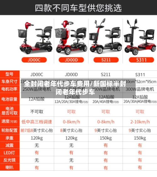 全封闭老年代步车费用/新国标半封闭老年代步车-第2张图片