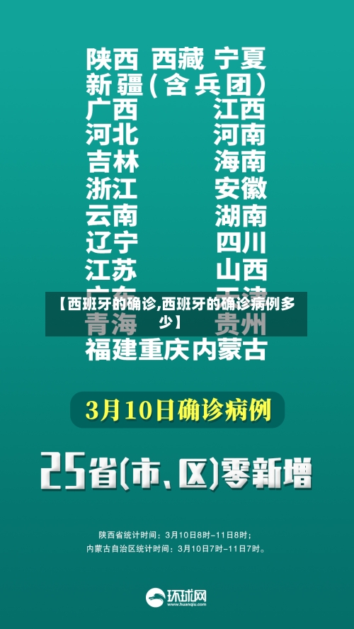【西班牙的确诊,西班牙的确诊病例多少】-第3张图片
