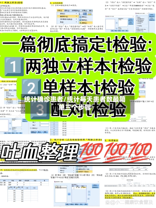 统计确诊患者/统计每天患者数最简单三个步骤