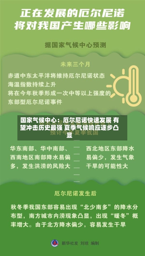 国家气候中心:厄尔尼诺快速发展 有望冲击历史最强 夏季气候响应逐步凸显-第2张图片