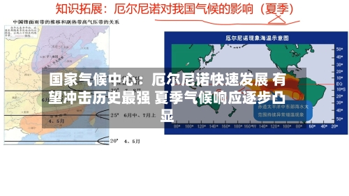 国家气候中心：厄尔尼诺快速发展 有望冲击历史最强 夏季气候响应逐步凸显