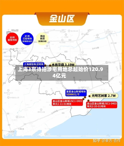 上海3宗待拍涉宅用地总起始价120.94亿元-第2张图片