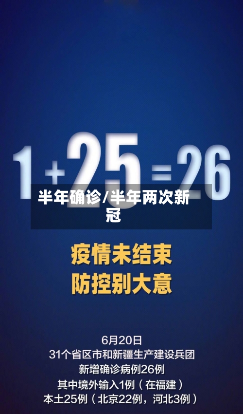 半年确诊/半年两次新冠