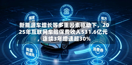 新能源车增长等多重因素驱动下，2025年互联网车险保费收入531.6亿元，连续3年增速超30%