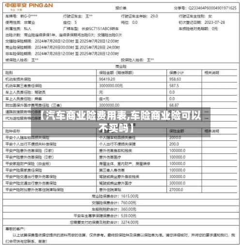 【汽车商业险费用表,车险商业险可以不买吗】-第3张图片