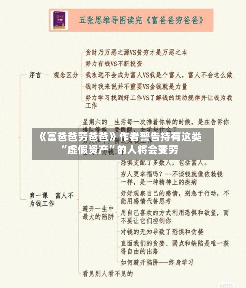《富爸爸穷爸爸》作者警告持有这类“虚假资产”的人将会变穷-第1张图片