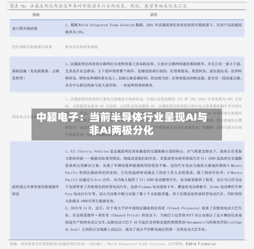 中颖电子：当前半导体行业呈现AI与非AI两极分化-第2张图片