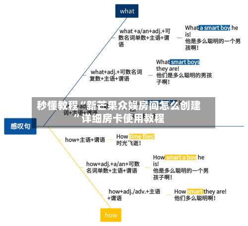 秒懂教程“新芒果众娱房间怎么创建	”详细房卡使用教程-第2张图片