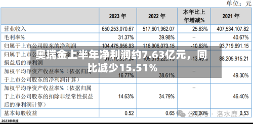 奥瑞金上半年净利润约7.63亿元，同比减少15.51%-第2张图片