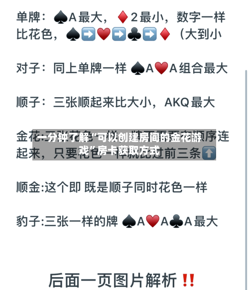 一分钟了解“可以创建房间的金花游戏”房卡获取方式-第2张图片