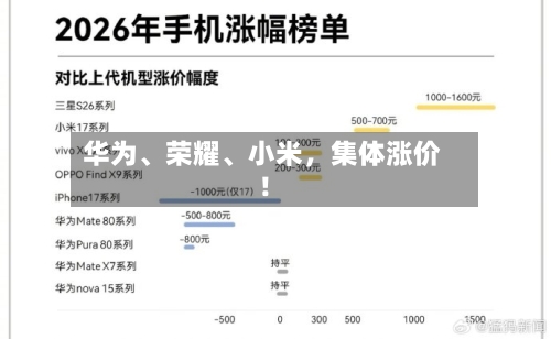 华为	、荣耀、小米	，集体涨价！-第2张图片