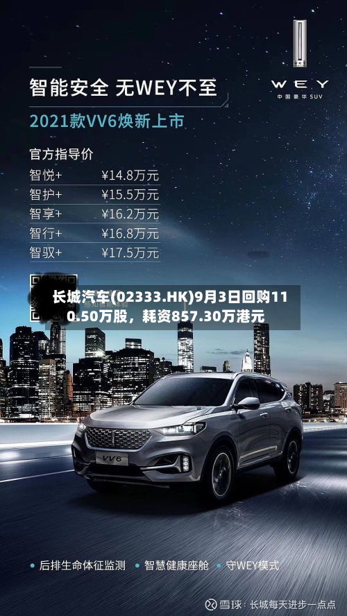 长城汽车(02333.HK)9月3日回购110.50万股	，耗资857.30万港元-第2张图片