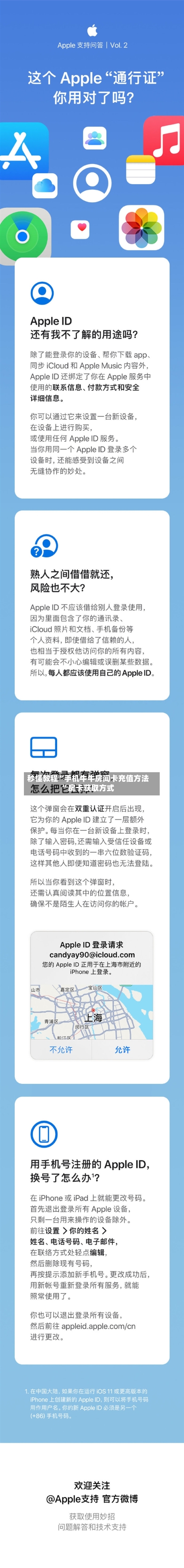 秒懂教程“手机牛牛房间卡充值方法”房卡获取方式-第3张图片