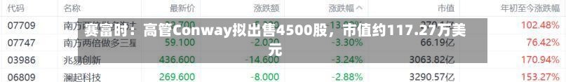 赛富时：高管Conway拟出售4500股，市值约117.27万美元-第3张图片