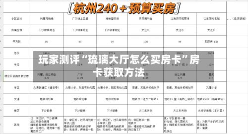 玩家测评“琉璃大厅怎么买房卡”房卡获取方法-第2张图片