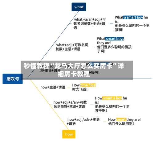 秒懂教程“龙马大厅怎么买房卡”详细房卡教程-第2张图片