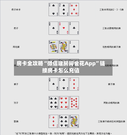 房卡全攻略“微信建房间金花App	”链接房卡怎么充值-第2张图片