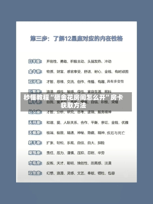秒懂教程“砸金花房间怎么开”房卡获取方法-第2张图片