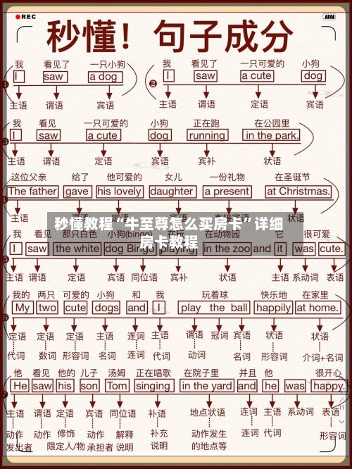秒懂教程“牛至尊怎么买房卡	”详细房卡教程-第2张图片