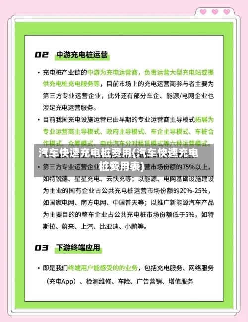 汽车快速充电桩费用(汽车快速充电桩费用表)