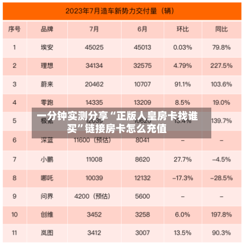一分钟实测分享“正版人皇房卡找谁买”链接房卡怎么充值-第3张图片