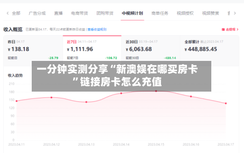 一分钟实测分享“新澳娱在哪买房卡”链接房卡怎么充值-第3张图片