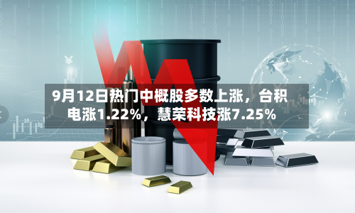 9月12日热门中概股多数上涨，台积电涨1.22%	，慧荣科技涨7.25%-第2张图片