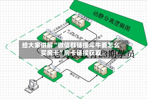 给大家讲解“微信群链接斗牛要怎么买房卡	”房卡链接获取-第2张图片
