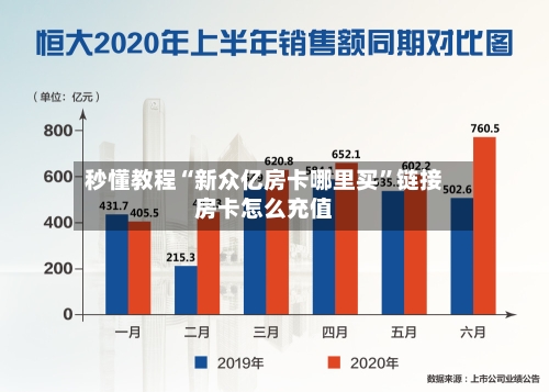 秒懂教程“新众亿房卡哪里买	”链接房卡怎么充值-第2张图片