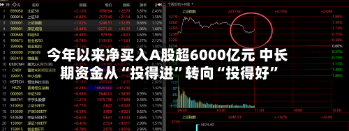 今年以来净买入A股超6000亿元 中长期资金从“投得进	”转向“投得好”-第2张图片