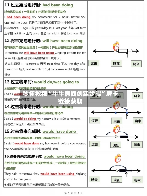 秒懂教程“牛牛房间创建步骤	”房卡链接获取-第3张图片