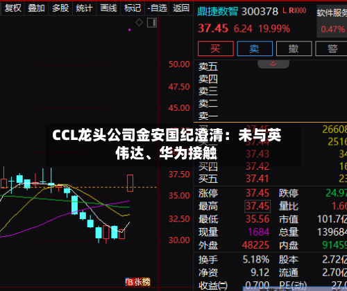 CCL龙头公司金安国纪澄清：未与英伟达、华为接触-第3张图片