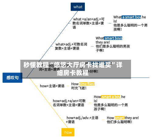 秒懂教程“悠悠大厅房卡找谁买”详细房卡教程-第3张图片