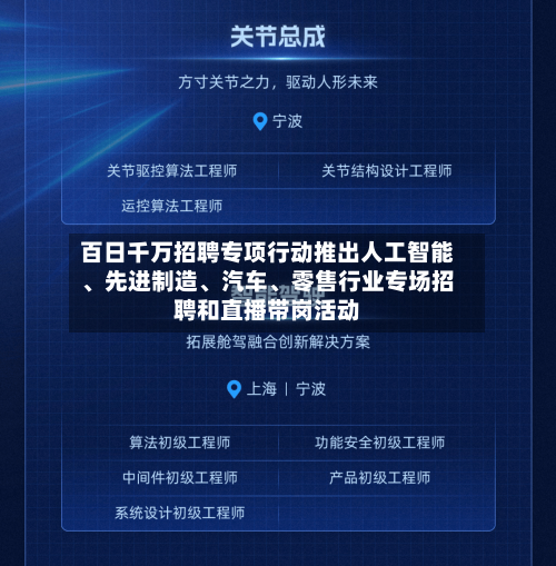 百日千万招聘专项行动推出人工智能、先进制造、汽车	、零售行业专场招聘和直播带岗活动-第3张图片