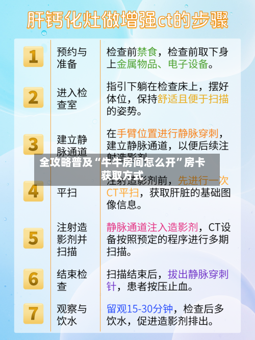 全攻略普及“牛牛房间怎么开	”房卡获取方式-第2张图片