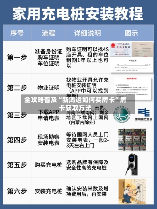 全攻略普及“新鸿运如何买房卡	”房卡获取方法-第2张图片
