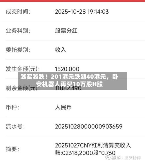 越买越跌！201港元跌到40港元，卧安机器人再买10万股H股-第2张图片