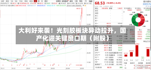 大利好来袭！光刻胶板块异动拉升	，国产化迎关键窗口期（附股）-第2张图片