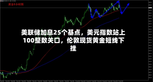 美联储加息25个基点，美元指数站上100整数关口，伦敦现货黄金短线下挫-第2张图片