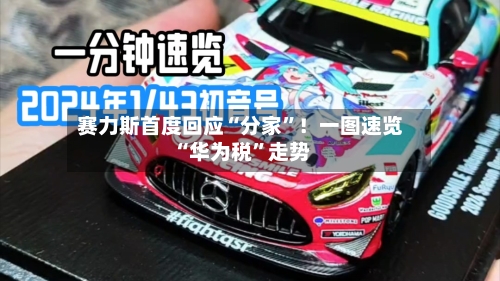 赛力斯首度回应“分家”！一图速览“华为税”走势-第1张图片