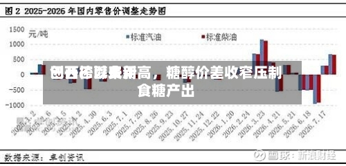 巴西乙醇费用创开榨以来新高，糖醇价差收窄压制食糖产出-第1张图片