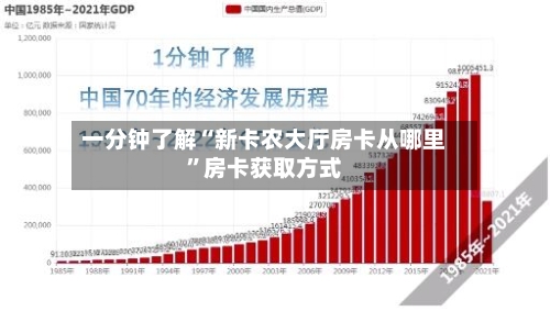 一分钟了解“新卡农大厅房卡从哪里”房卡获取方式-第2张图片