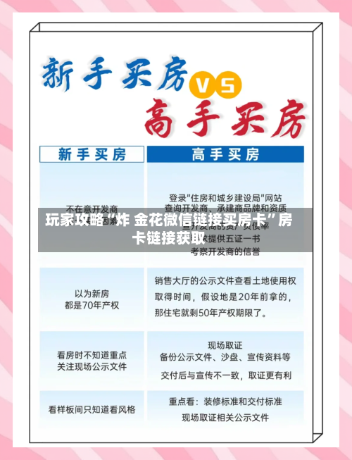 玩家攻略“炸 金花微信链接买房卡”房卡链接获取-第2张图片