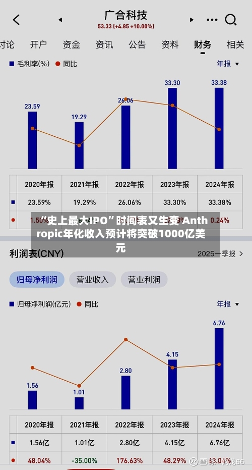 “史上最大IPO	”时间表又生变 Anthropic年化收入预计将突破1000亿美元-第3张图片