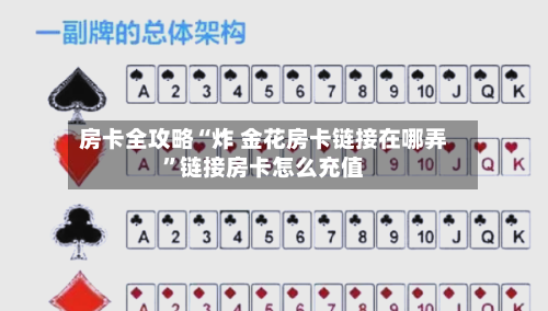 房卡全攻略“炸 金花房卡链接在哪弄”链接房卡怎么充值-第2张图片