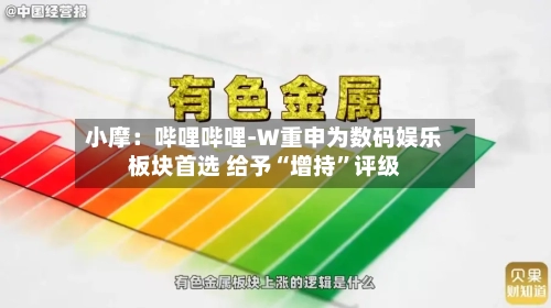 小摩：哔哩哔哩-W重申为数码娱乐板块首选 给予“增持	”评级-第2张图片